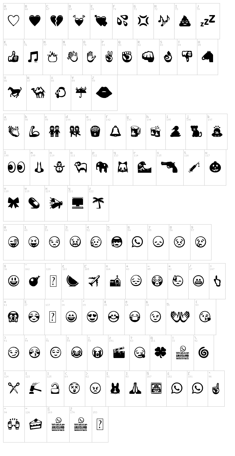 Whatsapp emoticons font map